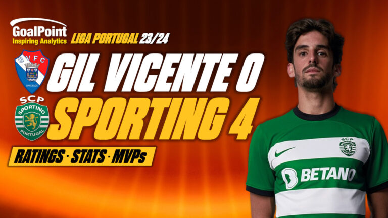GoalPoint-Gil-Vicente-Sporting-Primeira-Liga-202324