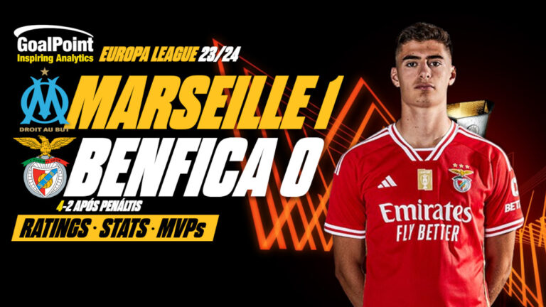 GoalPoint-Marseille-Benfica-UEL-202324