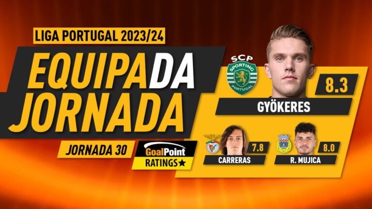 GoalPoint-Onze-Jornada-30-Primeira-Liga-202324