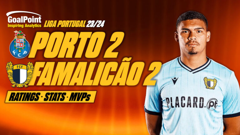 GoalPoint-Porto-Famalicão-Primeira-Liga-202324