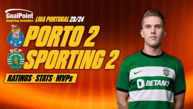 GoalPoint-Porto-Sporting-Primeira-Liga-1-202324