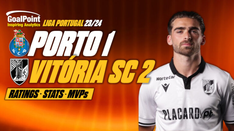 GoalPoint-Porto-Vitória-Guimarães-Primeira-Liga-202324