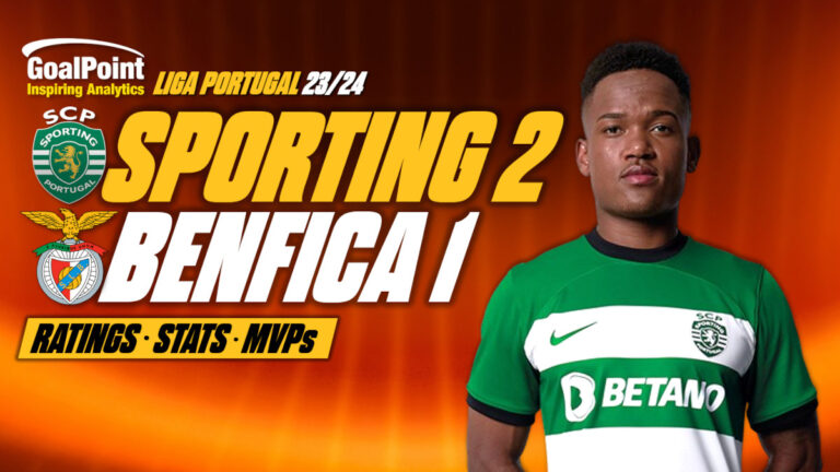 GoalPoint-Sporting-Benfica-Primeira-Liga-202324