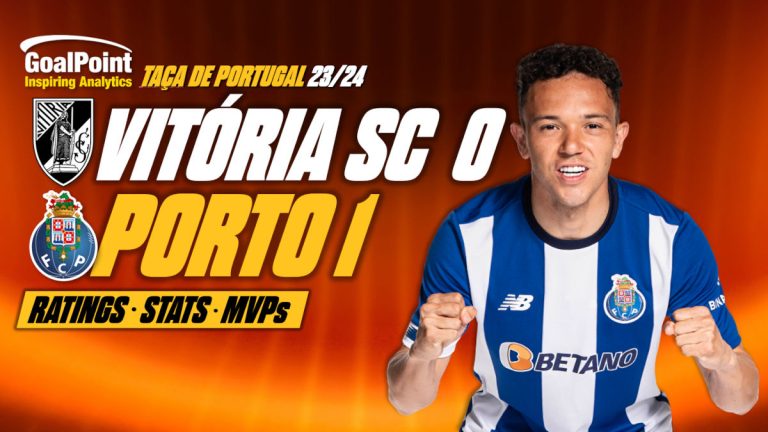 Vitória SC 🆚 Porto | Pepê com a cabeça no Jamor