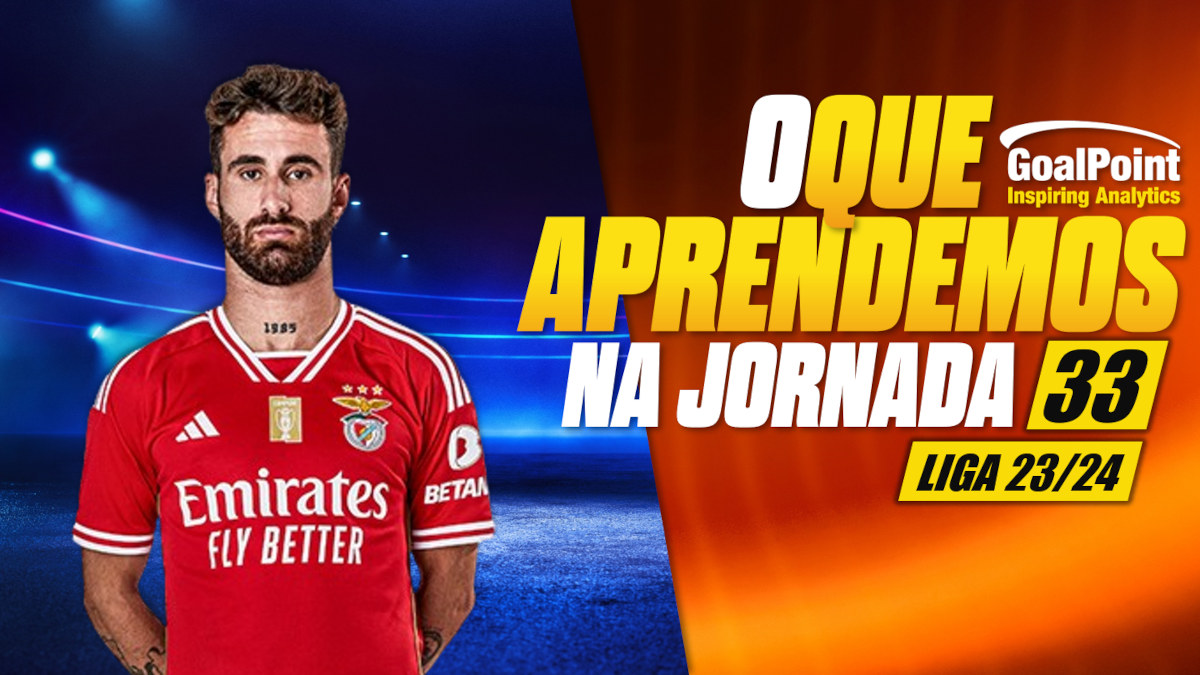 GoalPoint-Analytics-Jornada-33-Primeira-Liga-202324