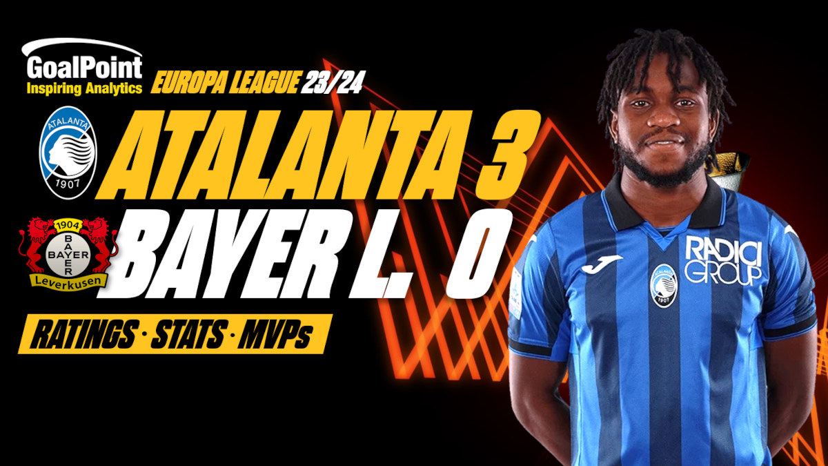 GoalPoint-Atalanta-Leverkusen-UEL-202324