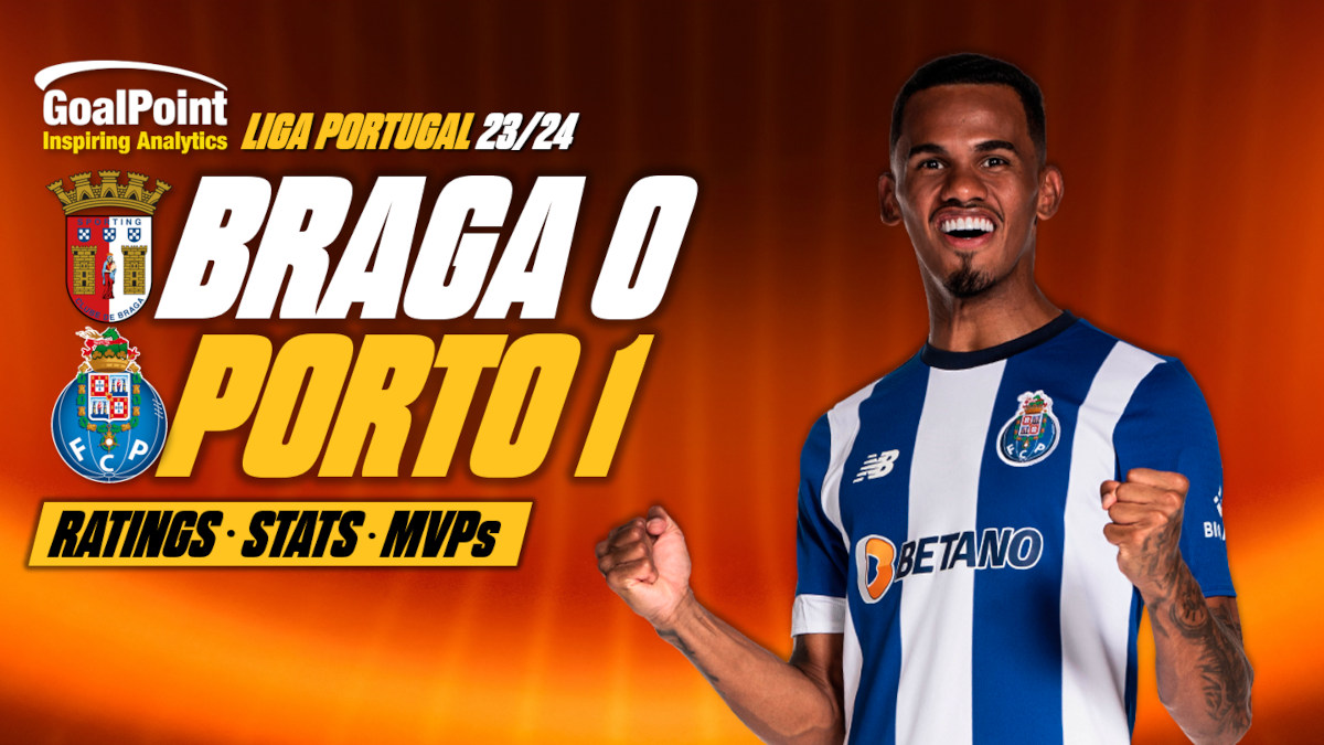 GoalPoint-Braga-Porto-Primeira-Liga-202324