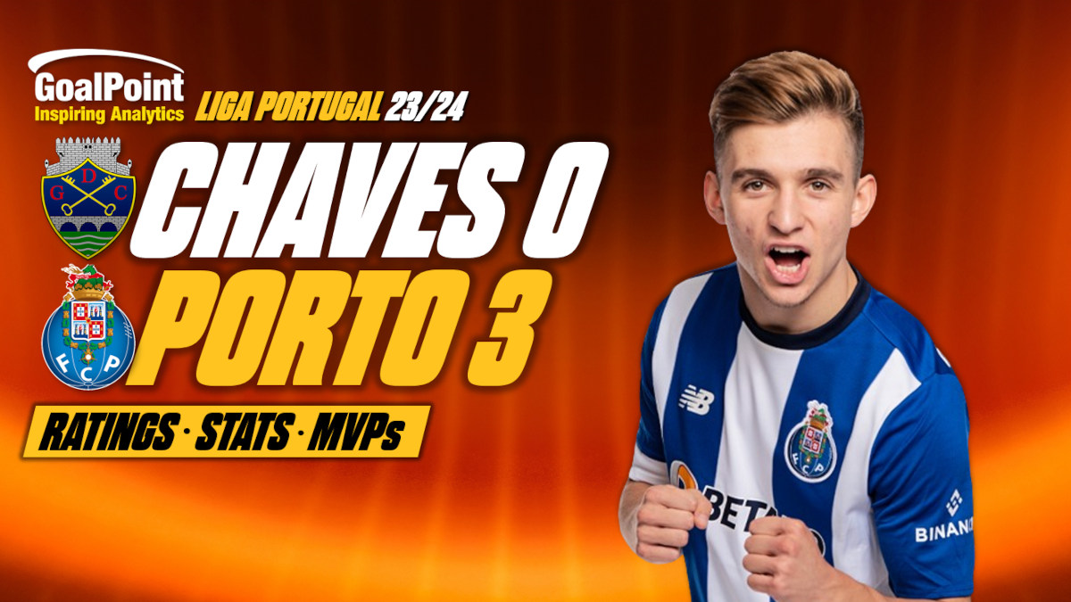 GoalPoint-Chaves-Porto-Primeira-Liga-202324