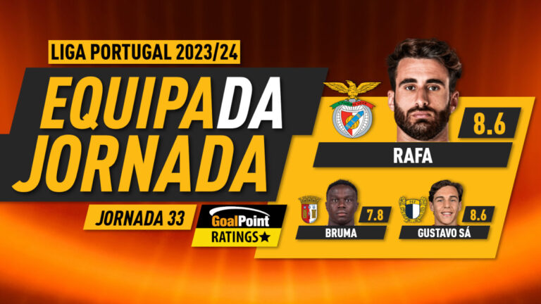 GoalPoint-Onze-Jornada-33-Primeira-Liga-202324