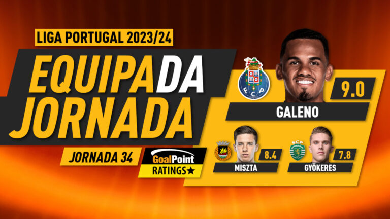 GoalPoint-Onze-Jornada-34-Primeira-Liga-202324