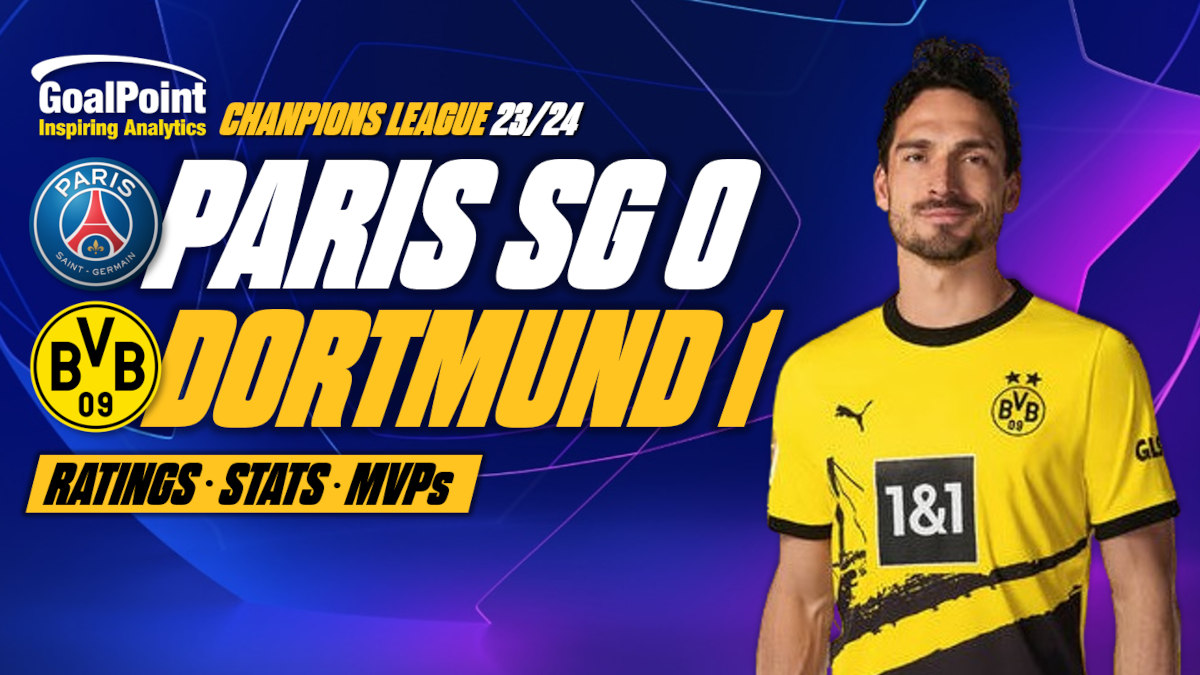 GoalPoint-PSG-Dortmund-UCL-202324