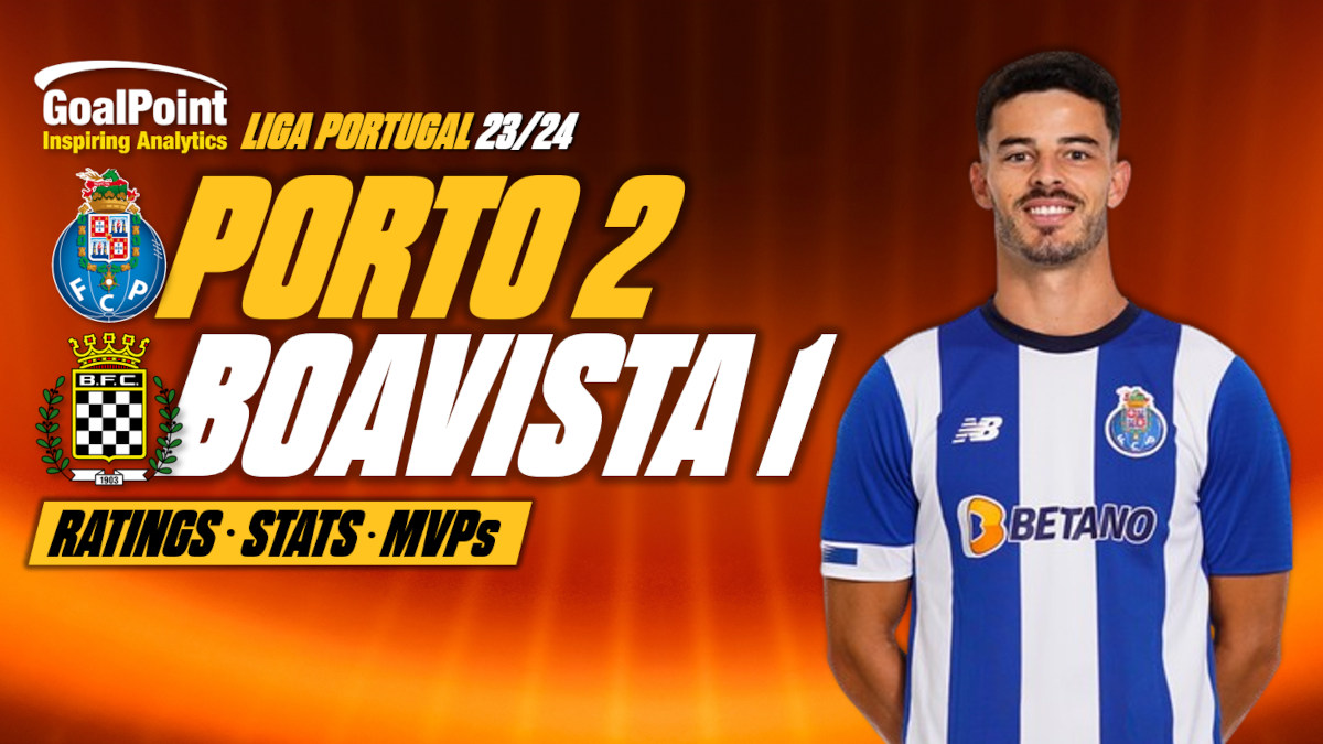 GoalPoint-Porto-Boavista-Primeira-Liga-202324