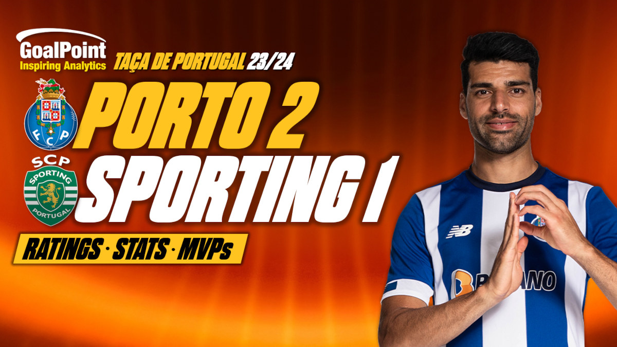 GoalPoint-Porto-Sporting-Taça-Portugal-202324