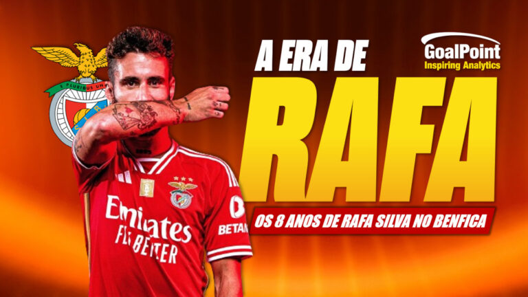 A Era de Rafa Silva: oito anos a voar no Benfica