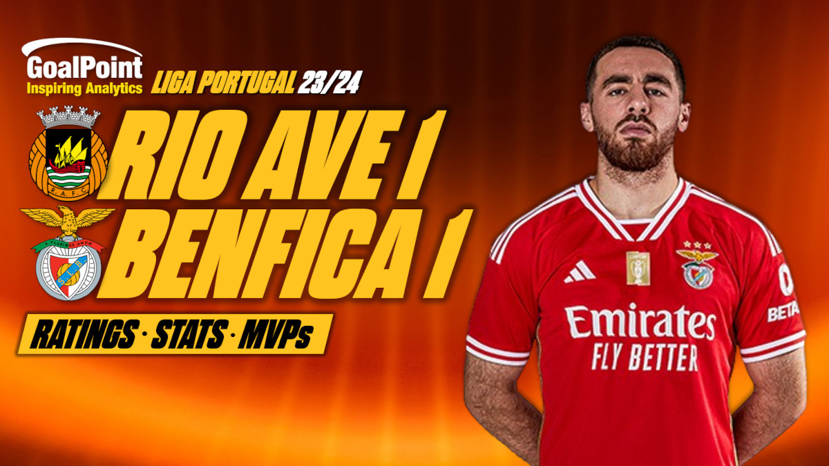 GoalPoint-Rio-Ave-Benfica-Primeira-Liga-202324