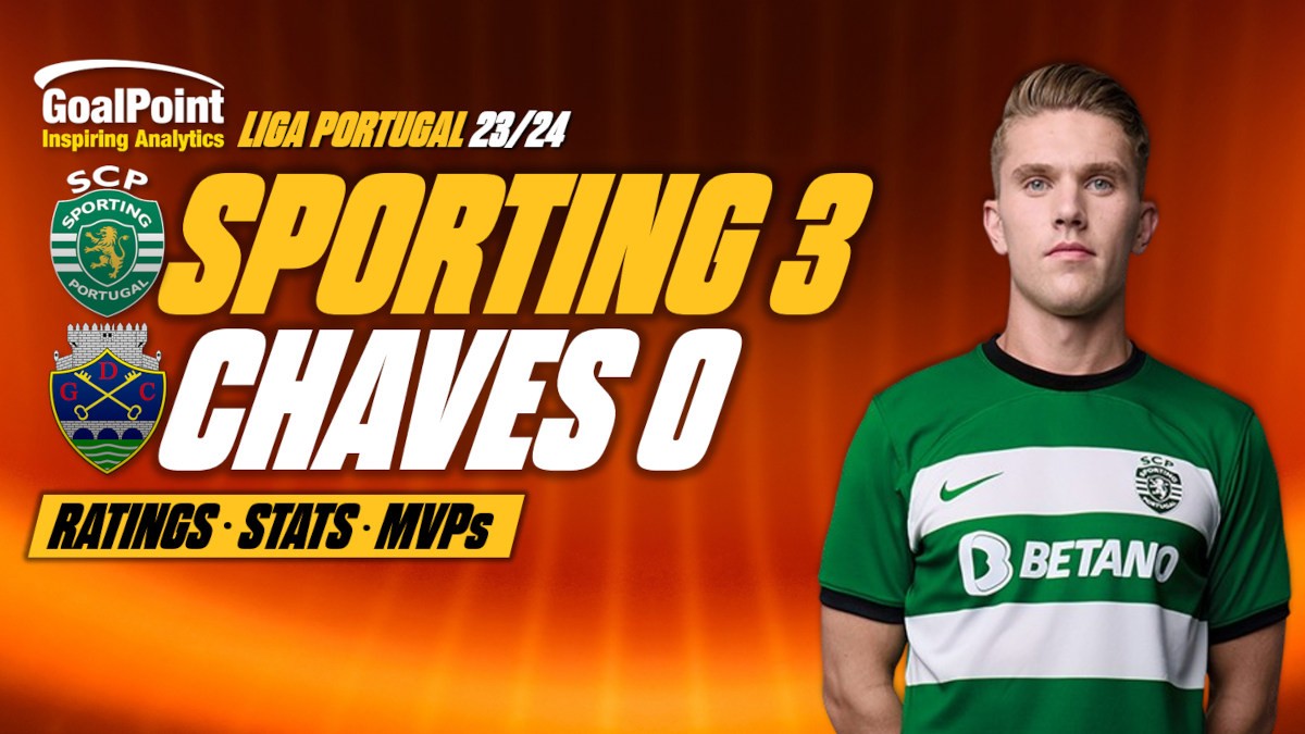 GoalPoint-Sporting-Chaves-Primeira-Liga-202324