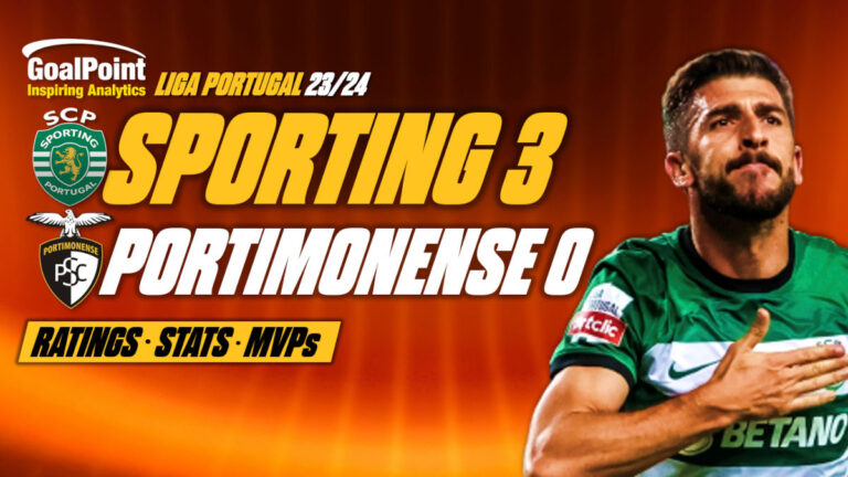 Sporting 🆚 Portimonense | Leão ferra três presas no título