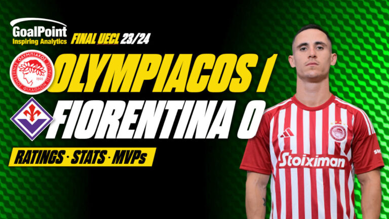 Olympiacos 🆚 Fiorentina | Festa grega em “jogo de matraquilhos”