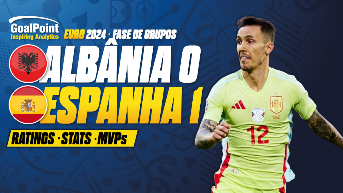 GoalPoint-Albânia-Espanha-EURO-2024