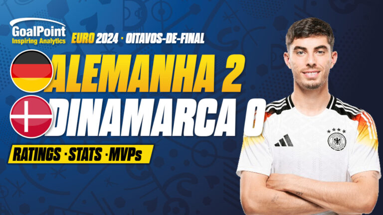 GoalPoint-Alemanha-Dinamarca-EURO-2024