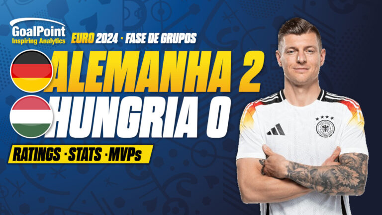 GoalPoint-Alemanha-Hungria-EURO-2024