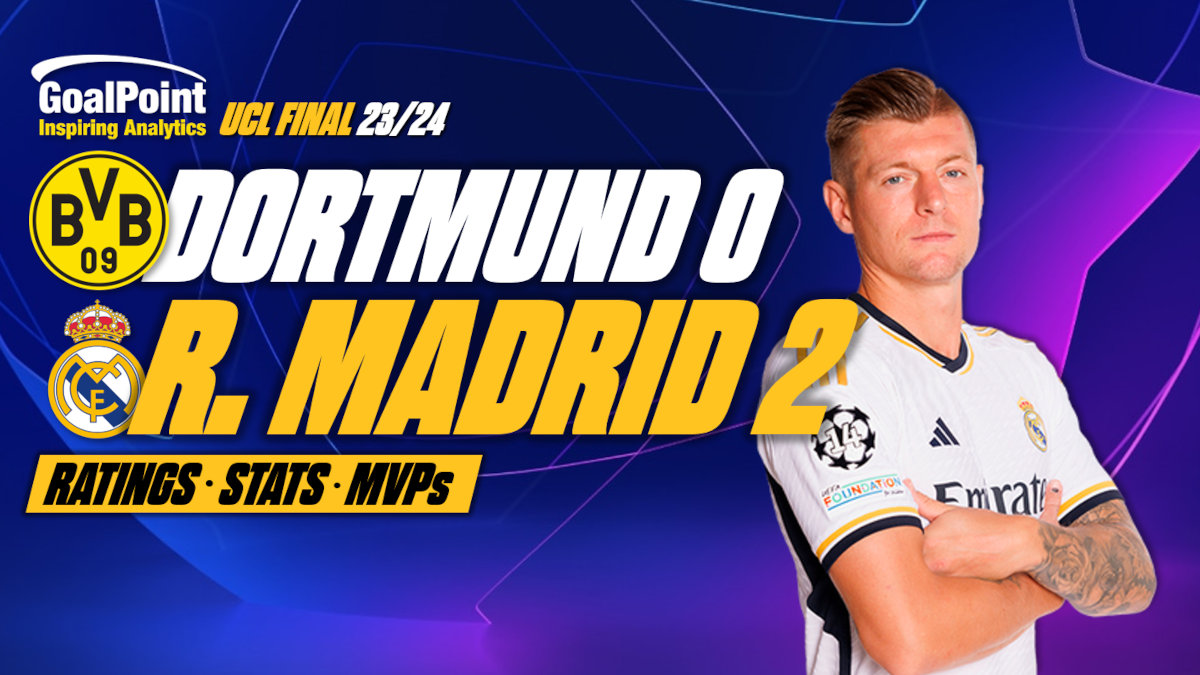 GoalPoint-BVB-Real-Madrid-UCL-202324