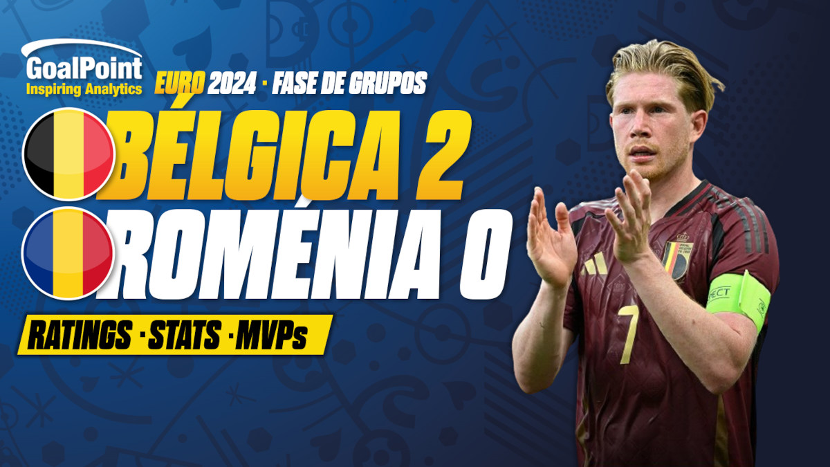 GoalPoint-Bélgica-Roménia-EURO-2024