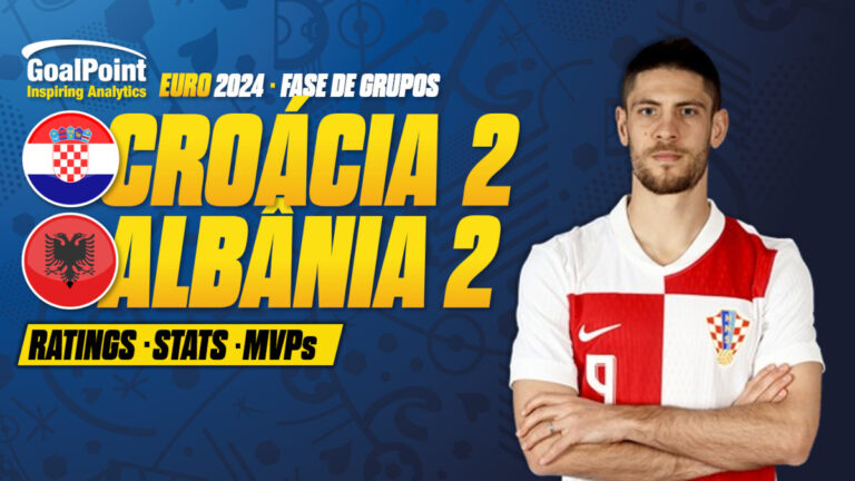 GoalPoint-Croácia-Albânia-EURO-2024