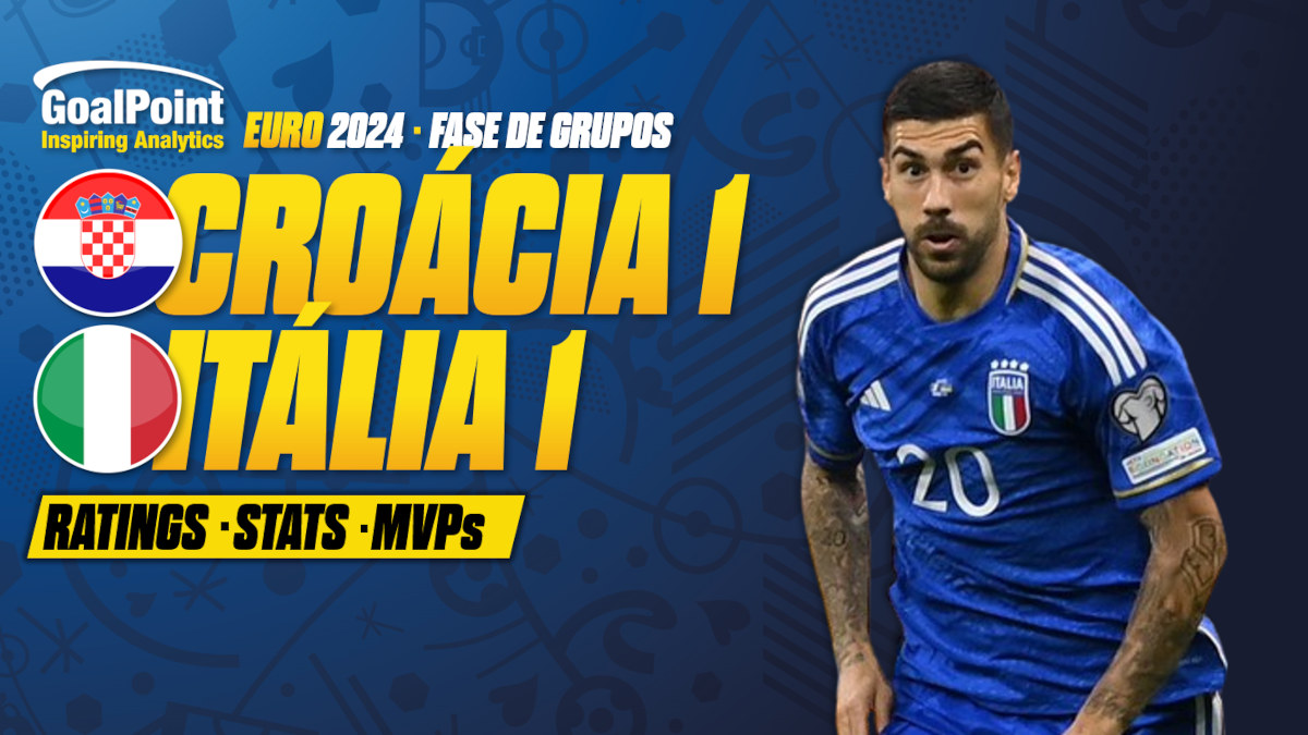 GoalPoint-Croácia-Itália-EURO-2024