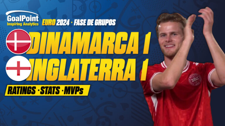 GoalPoint-Dinamarca-Inglaterra-EURO-2024