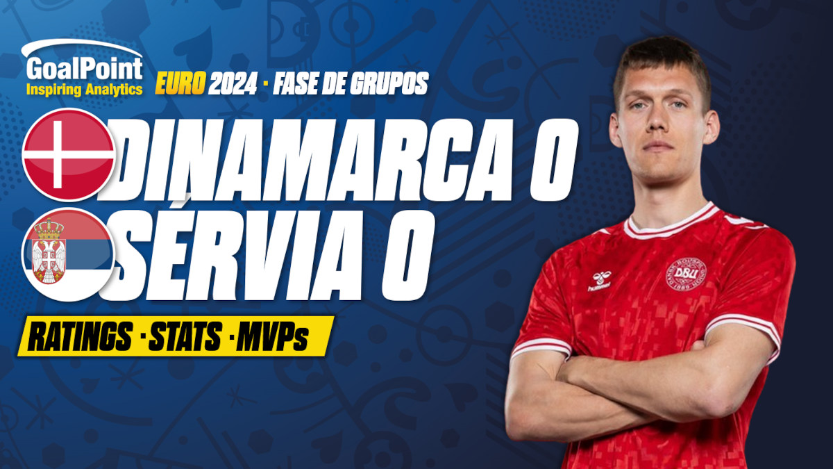 GoalPoint-Dinamarca-Sérvia-EURO-2024