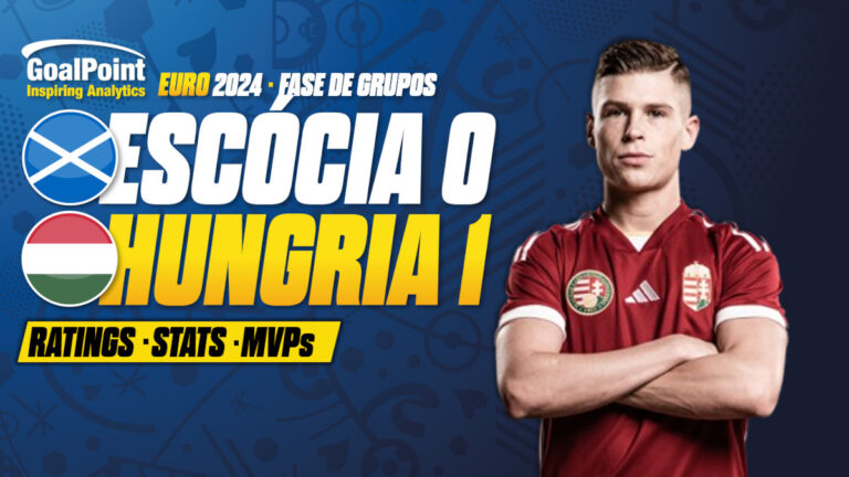 GoalPoint-Escócia-Hungria-EURO-2024