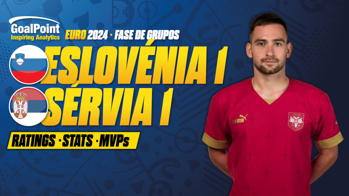 GoalPoint-Eslovénia-Sérvia-EURO-2024