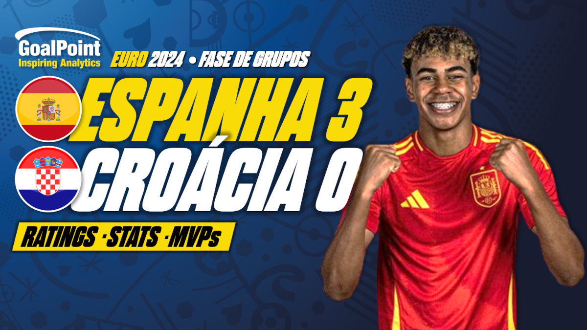GoalPoint-Espanha-Croácia-EURO-2024