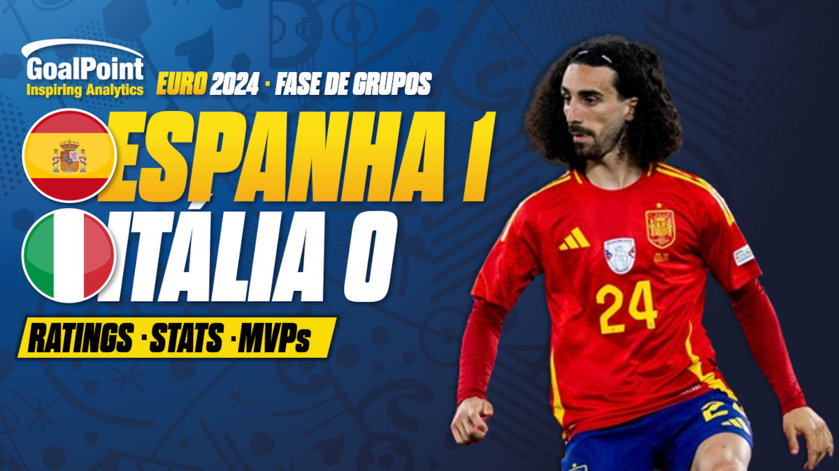 GoalPoint-Espanha-Itália-EURO-2024