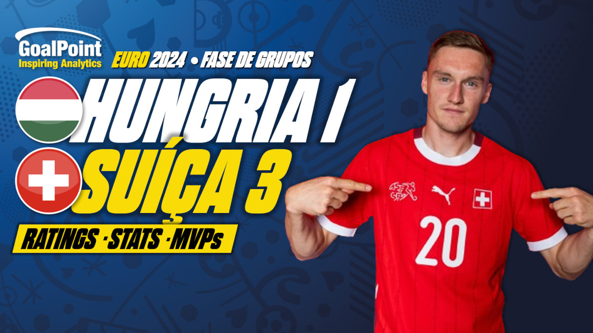 GoalPoint-Hungria-Suíça-EURO-2024