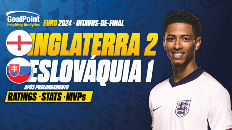 GoalPoint-Inglaterra-Eslováquia-EURO-2024