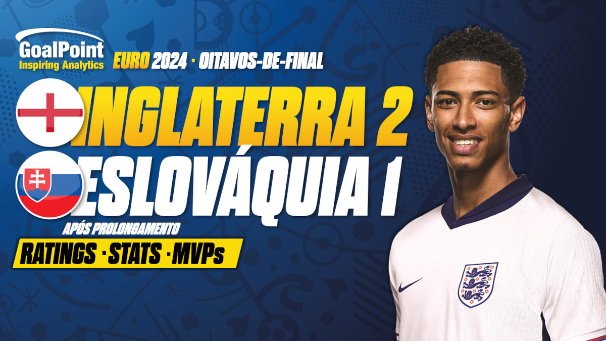 GoalPoint-Inglaterra-Eslováquia-EURO-2024