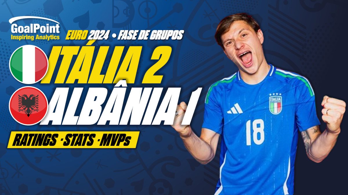 GoalPoint-Itália-Albânia-EURO-2024