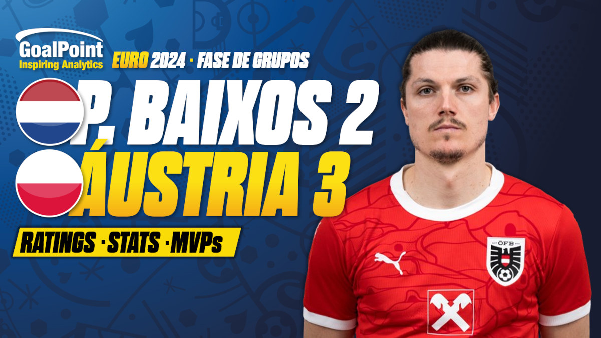 GoalPoint-Países-Baixos-Áustria-EURO-2024