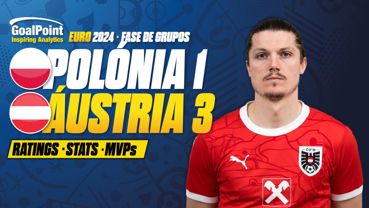 GoalPoint-Polónia-Áustria-EURO-2024