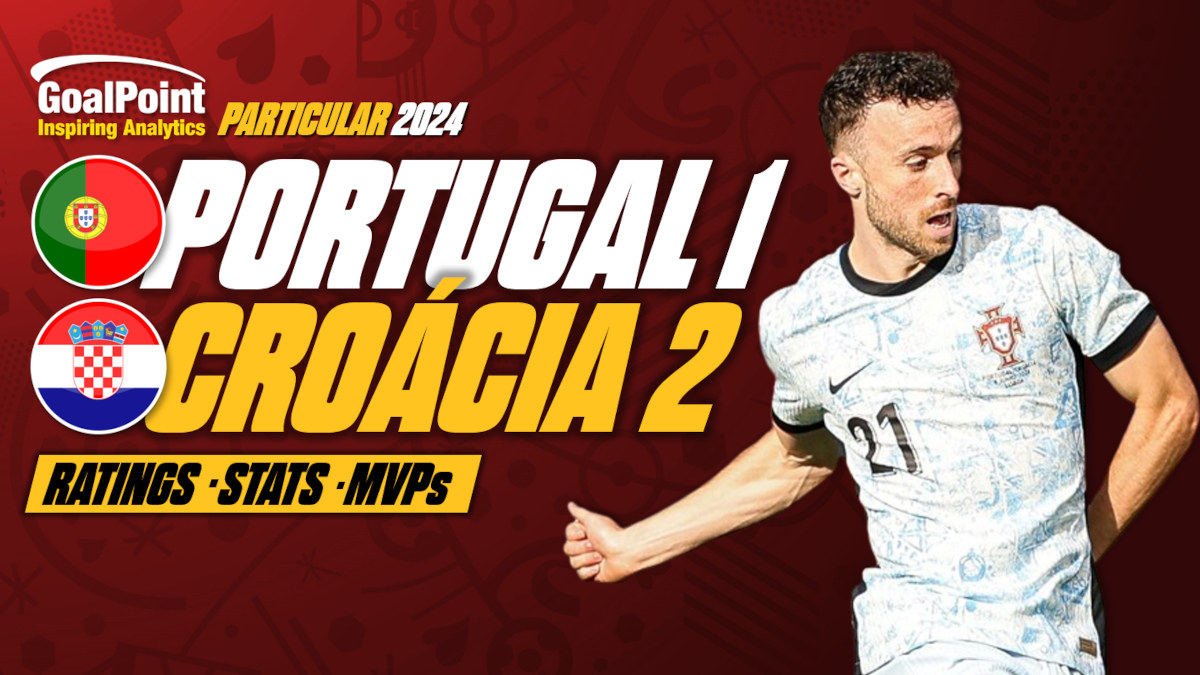 GoalPoint-Portugal-Croácia-Internacional-2024