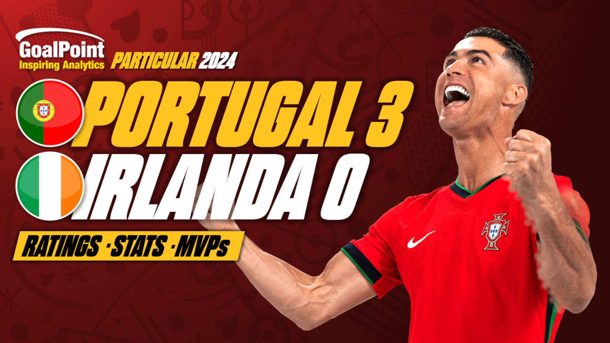 GoalPoint-Portugal-Irlanda-Internacional-2024