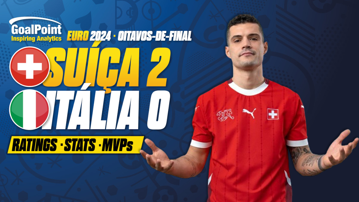 GoalPoint-Suíça-Itália-EURO-2024