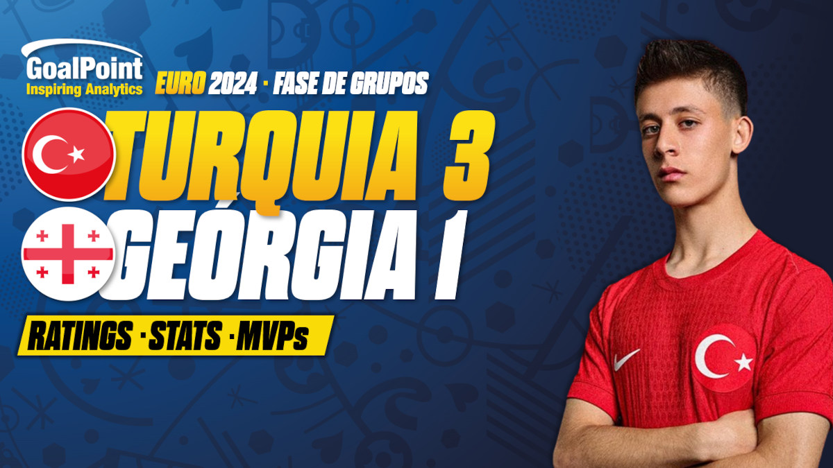 GoalPoint-Turquia-Geórgia-EURO-1-2024