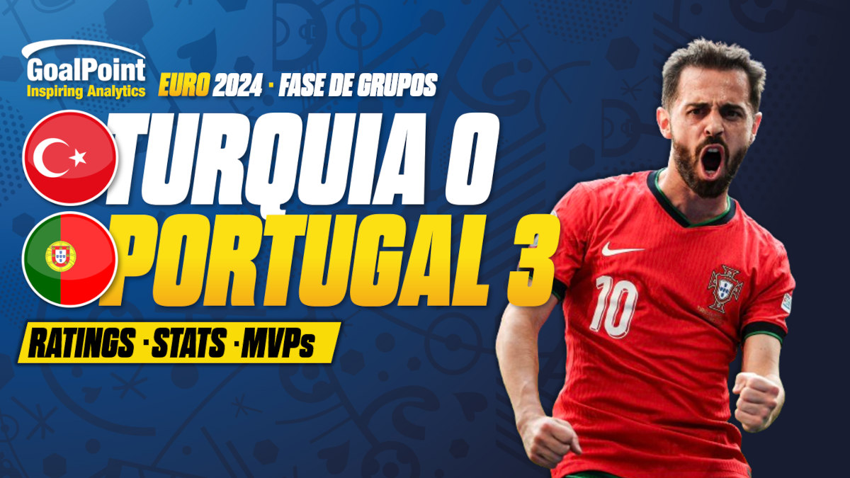 GoalPoint-Turquia-Portugal-EURO-2024