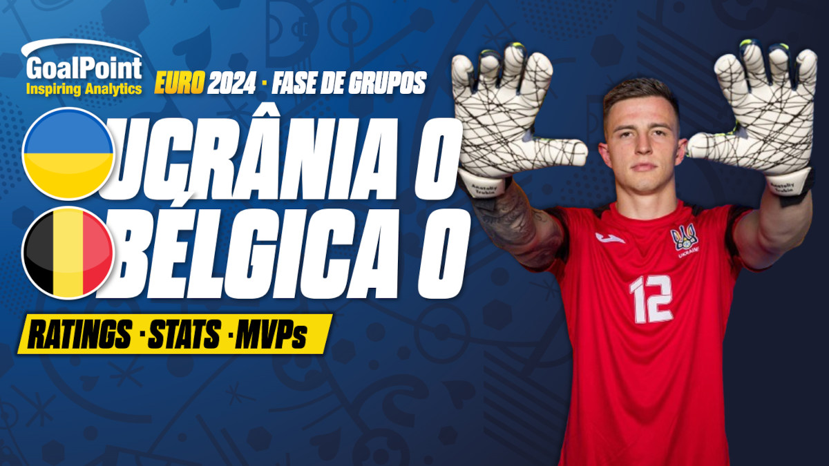 GoalPoint-Ucrânia-Bélgica-EURO-2024