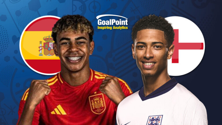 GoalPoint-Antevisão-Espanha-Inglaterra-EURO-2024