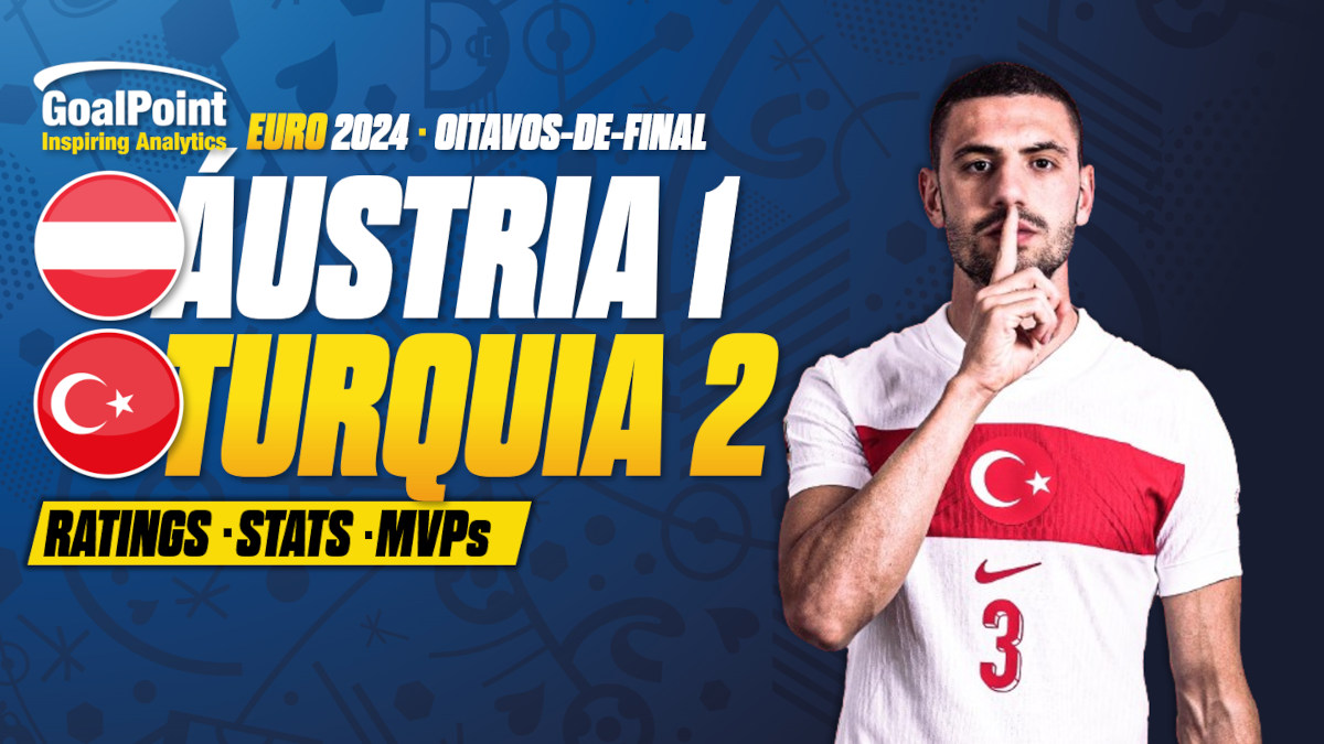GoalPoint-Áustria-Turquia-EURO-2024
