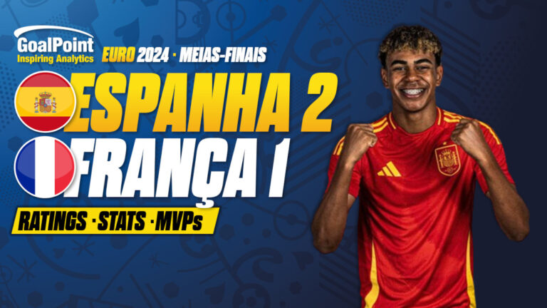 GoalPoint-Espanha-França-EURO-2024